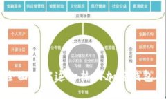 MetaMask：全面了解这一热门