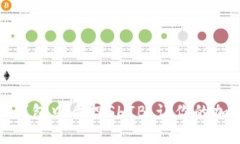 如何在小狐钱包中质押S