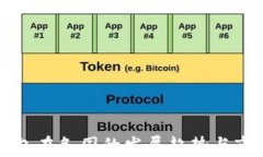 小狐钱包在各国的发展趋