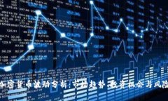 近期加密货币波动分析：