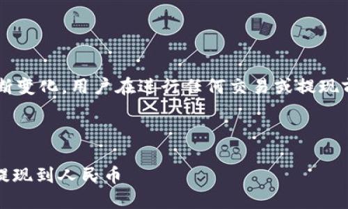 注意： 针对加密货币的法律和监管环境不断变化，用户在进行任何交易或提现前请务必咨询相关专业人士，以免触犯法律。

以下是您所请求的内容：

国内加密货币提现攻略：如何安全、迅速地提现到人民币