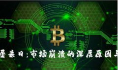 加密货币大屠杀日：市场