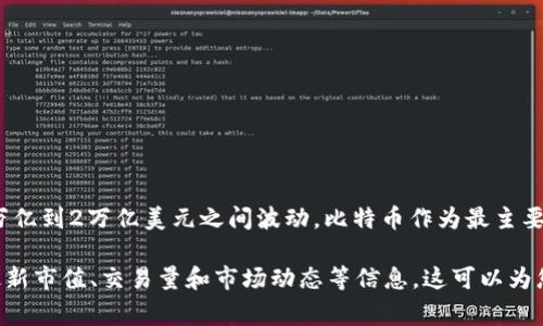 截至2023年10月，加密货币的市值是一个不断变化的数字，受市场供需、投资者情绪、政策法规以及全球经济状况等多种因素影响。最近的加密市场整体市值常常在1万亿到2万亿美元之间波动。比特币作为最主要的加密货币，它的市值占据整个市场的相当一部分，通常在5000亿至1万亿美元之间。此外，其他 popular 货币如以太坊、Ripple和莱特币等也占据了市场的一定份额。

如果您想获取最新的加密货币市值，建议您访问一些专业的财经网站或加密货币跟踪平台，如CoinMarketCap或CoinGecko等，这些网站会定期更新各类加密货币的最新市值、交易量和市场动态等信息。这可以为您提供更准确的信息，帮助您做出更好的投资决策。