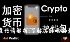 加密货币崩盘行情解析：