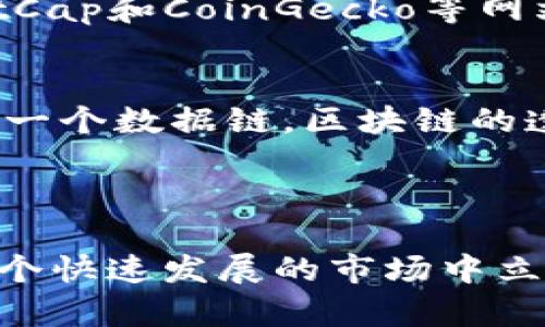 biao数字加密货币代理平台：投资新机遇的全景解析/biao  
数字加密货币, 代理平台, 投资机会, 区块链技术/guanjianci  

在近几年，数字加密货币迅速崛起，成为全球投资者关注的焦点。伴随着区块链技术的广泛应用，越来越多的人开始认识到数字加密货币的潜在价值。本篇文章将深入探讨数字加密货币代理平台的概念、操作模式以及它对投资者和交易者所带来的机遇与挑战。同时，我们将尽可能详细地回答一些相关问题，帮助用户更好地理解这一领域。

一、什么是数字加密货币代理平台？
数字加密货币代理平台是指一种中介服务平台，它连接了出售加密货币的卖家与希望购买的买家。这种平台通常会提供多种服务，包括帮助用户创建钱包、提供市场数据、执行交易、保证资金安全等。
这些平台可以是去中心化的（没有单一的控制者）或者中心化的（由某个公司或实体控制）。去中心化的代理平台通常用户的资金更安全，因为用户自己掌握私钥，而中心化平台的安全性较依赖于平台的管理和技术水平。

二、数字加密货币代理平台的工作原理
数字加密货币代理平台的工作原理主要包括以下几个步骤：
ol
listrong用户注册：/strong用户需要在代理平台上创建一个账户，这通常涉及提供一些个人信息及身份证明，用于反洗钱和客户身份验证合规要求。/li
listrong资金存入：/strong注册后，用户可以通过多种支付方式向其账户注入资金，包括银行转账、信用卡、甚至其他加密货币。/li
listrong交易执行：/strong平台提供一个用户友好的界面，使用户能够选择所需的加密货币进行交易。用户可以设置购买或出售价格，平台会将交易执行在市场上进行匹配。/li
listrong安全存储：/strong完成交易后，用户的数字资产会被存入平台的钱包中，或者用户可以选择将其转移到自己的私人钱包。/li
/ol

三、投资数字加密货币的机遇和风险
数字加密货币为投资者提供了许多新机遇，但也伴随着一定风险。
在机遇方面，加密货币市场的波动性为短期投资者创造了盈利的机会。许多投资者通过低买高卖实现了可观的收益。
此外，某些加密货币项目（如以太坊、比特币等）的发展潜力使得长期投资者也有可能享受其价格大幅上涨带来的收益。
然而，由于市场的高度波动性，投资者也可能承担巨大的损失。加密货币市场没有传统金融市场那样完整的监管框架，可能遇到欺诈和安全性问题。
因此，对于新手投资者来说，了解市场的运作、相关法律法规以及市场趋势是非常重要的。同时，选择一个信誉良好的代理平台也是降低风险的关键。

四、选择合适的数字加密货币代理平台
选择合适的数字加密货币代理平台需要考虑多个因素，包括但不限于：
ul
listrong安全性：/strong平台的安全性是重中之重，查看是否有足够的安全措施，比如二次验证、冷存储等。/li
listrong费用结构：/strong了解交易费用、提现手续费以及其他可能隐藏的费用。/li
listrong支持的资产：/strong选择平台时要看其支持的数字货币种类，确保你能方便地进行交易。/li
listrong客户服务：/strong良好的客户服务能够帮助你解决在交易中遇到的问题，选择信誉良好的平台可以降低这样的风险。/li
/ul

五、数字加密货币未来的发展趋势
随着区块链技术的不断进步以及全球经济对加密货币的接纳，数字加密货币未来有望继续发展。越来越多的企业和机构正在探索将加密货币用于支付、智能合约等用途。
此外，DeFi（去中心化金融）和NFT（非同质化代币）的兴起，为数字加密货币的使用提供了更广阔的前景。《2023年全球金融技术发展报告》指出，越来越多的传统机构正在进入这一领域，这将促进加密市场的成熟。

六、常见问题解答
ol
listrong数字加密货币需要哪些基本知识？/strong/li
在进入数字加密货币投资之前，了解一些基础知识是至关重要的。首先，需要了解区块链技术的基本原理，包括去中心化、共识机制和加密算法。其次，您要熟悉不同类型的加密货币及其用途，例如，比特币是数字货币，担任价值储存的角色，而以太坊则是智能合约平台。了解这些知识将帮助您更好地做出投资决策。

listrong如何安全地进行数字加密货币交易？/strong/li
数字加密货币交易的安全性至关重要。首先，选择一个安全且受监管的代理平台是基础，确保平台具备良好的安全存储措施。其次，使用强密码并启用双重验证，以增加账户安全。同时，尽量将数字资产转入个人钱包，而不是长时间存放在交易所账户中。这些措施将有效减少资产被盗的风险。

listrong对于新手投资者，有哪些建议？/strong/li
对新手投资者而言，建议从小额投资开始，逐步积累经验，避免因为市场波动带来的情绪影响。此外，务必进行充分的市场研究，了解不同资产的特性和风险。利用模拟交易平台练习交易策略也是一个不错的选择。最后，紧跟行业动态并学习相关法律法规，以保护自身权益。

listrong数字加密货币的税务问题如何处理？/strong/li
不同国家对数字加密货币的税务规定不尽相同。通常，加密货币被视为资产，任何交易都可能引发资本利得税。投资者需要记录每一笔交易的细节，包括成交价、时间及相关费用，以便申报税务。建议咨询专业的税务顾问，确保符合当地法规的要求，避免未来可能的法律问题。

listrong数字加密货币的市场有哪些常用的分析工具？/strong/li
市场分析工具有助于投资者做出明智的决策。常见的工具包括图表分析软件，如TradingView，它可以进行技术分析并提供实时市场数据。 此外，CoinMarketCap和CoinGecko等网站提供全面的市场数据和各类数字货币的历史记录，有助于了解市场动态。

listrong什么是区块链技术，它如何与加密货币联合工作？/strong/li
区块链是一种去中心化的分布式账本技术，用于记录交易数据。每个交易被记录为一个“区块”，当获得网络多数节点的认证后，这个区块就会链接在一起形成一个数据链。区块链的透明性和不可篡改性特性使得它成为数字加密货币的基础。所有加密货币交易都在区块链上进行处理和记录，从而确保交易的安全性和透明度。

/ol

总结来说，数字加密货币作为一个新兴的投资领域，充满了机遇和挑战。选择一个安全可靠的代理平台、掌握基础知识、做好投资规划，都将有助于投资者在这个快速发展的市场中立于不败之地。