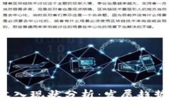 乌克兰加密货币收入现状