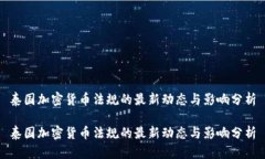 泰国加密货币法规的最新