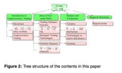   长春警方打击加密货币犯