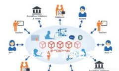 2023年加密货币报价表：全