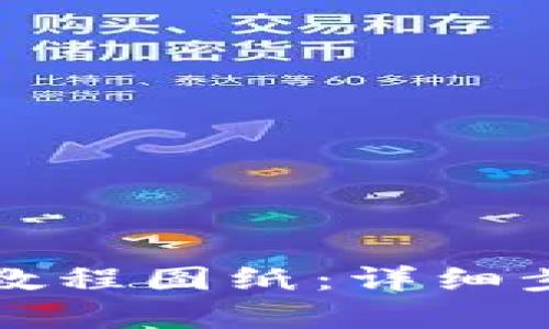 小狐钱包缝制教程图纸：详细步骤与技巧解析