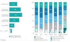 小狐钱包官方：全面解析