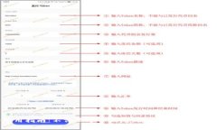 MetaMask的使用指南：不仅限