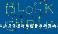 深入解析西班牙法案对加