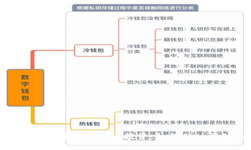 全面解析加密数字货币投资：如何从入门到精通