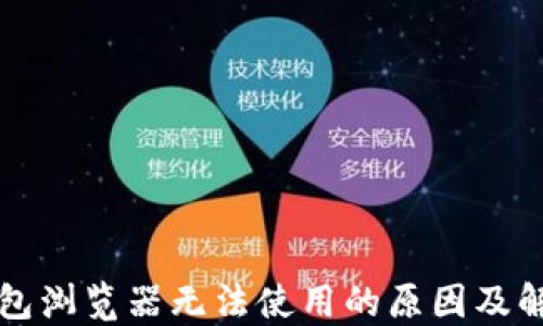 
小狐钱包浏览器无法使用的原因及解决方法