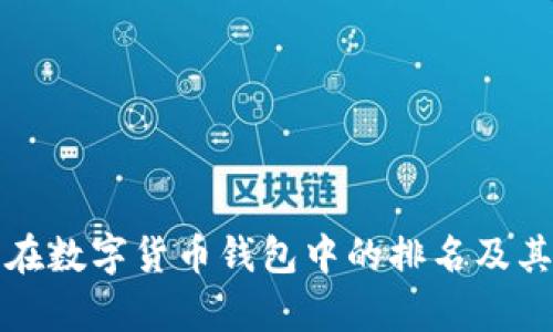 小狐钱包在数字货币钱包中的排名及其市场分析