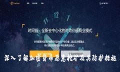深入了解加密货币恶意挖