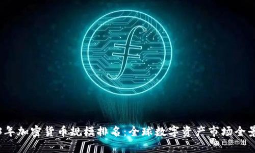 2023年加密货币规模排名：全球数字资产市场全景解析