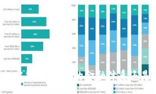 :
深入解析加密货币：未来的金融体系还是投机泡沫？