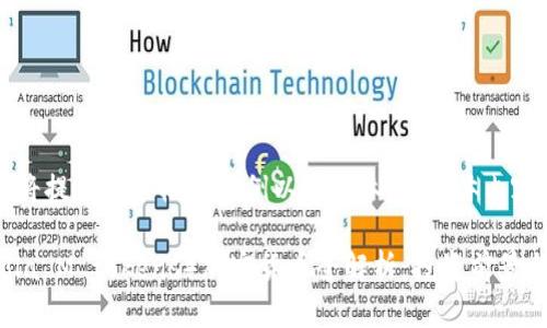 由于字数限制，我将提供一个模板示例以供你参考，具体内容你可以进行扩展。

尼古拉墨腾（Nikola M tokens）加密货币全解析：投资前景与技术优势