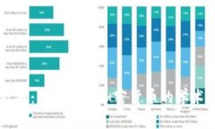 日本加密货币教授：深入