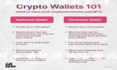   为什么加密货币交易所越