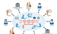 小狐钱包需要备份吗？全