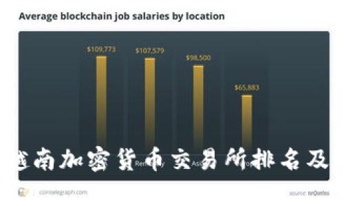 2023年越南加密货币交易所排名及市场分析