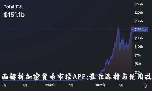 全面解析加密货币市场APP：最佳选择与使用技巧