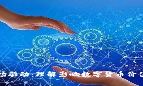 加密货币市场驱动：理解影响数字货币价值的关键因素