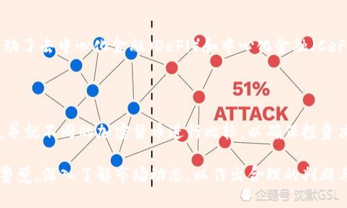 加密货币的定义与概述

加密货币是一种以密码学为基础的虚拟货币，旨在确保交易安全、控制新单位的生成并验证资产的转移。传统货币通常由中央银行发行，而加密货币则通常采用去中心化的区块链技术，确保数据的透明性和安全性。

最著名的加密货币是比特币（Bitcoin），它于2009年首次推出，是第一个成功运行的去中心化加密货币。随后，伴随着技术的发展和需求的变化，出现了许多其他加密货币，如以太坊（Ethereum）、莱特币（Litecoin）等。

加密货币的主要特点包括：

1. **去中心化**：加密货币不依赖于中央机构，而是通过分布式网络进行管理和维护。

2. **匿名性**：用户在交易过程中，通常不需要提供个人信息，保护隐私。

3. **不可变性**：一旦交易确认，将无法被篡改，提高了系统的安全性。

4. **透明性**：所有的交易记录都可以在区块链上查看，任何人都可以进行审计。

5. **有限供应**：许多加密货币（如比特币）有固定的最大供应量，强调稀缺性。

加密货币在交易、投资、金融服务等领域具有广泛的应用潜力，吸引着越来越多的用户和投资者。

加密货币的历史发展

加密货币的历史可以追溯到20世纪80年代和90年代早期，那时一些早期的数字货币概念开始出现，但没有达到广泛应用的程度。真正为人所知的加密货币是比特币，因其在2008年由一个化名为中本聪（Satoshi Nakamoto）的个人或团体提出的白皮书而开始普及。

比特币的推出标志着加密货币时代的开始。2009年，比特币网络正式上线，首笔交易在实验性质的社区中进行。随着比特币的成功，越来越多的开发者开始关注区块链技术及其潜力，随后推出了许多其他加密货币，如2015年的以太坊，它引入了智能合约的概念，允许开发者在区块链上构建分布式应用程序。

在随后的十年里，加密货币市场经历了多次波动，包括价格的剧烈波动和监管环境的变化。到2021年，加密货币的总市值达到了数万亿美元，引发了传统金融领域的广泛关注，各国政府开始制定相应的监管政策。

加密货币的类型

加密货币通常可以根据其功能和特性分为几种类型：

1. **货币型加密货币**：例如比特币和莱特币，主要用作交易媒介，旨在替代传统货币。它们的设计通常注重转账的快速和低手续费。

2. **平台型加密货币**：如以太坊和波场（TRON），不仅可以用于交易，还能支持智能合约和分布式应用的开发。这些平台型加密货币的存在为区块链技术的应用提供了广泛的可能性。

3. **稳定币**：例如Tether（USDT）和美元币（USDC），其价值通常与法定货币（如美元）挂钩，旨在减少价格波动，这使得它们在交易和支付中更易于使用。

4. **隐私型加密货币**：如门罗币（Monero）和Zcash，它们注重用户的匿名性，通过复杂的加密技术保护用户的交易隐私。

div style=