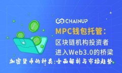 加密货币的种类：全面解析与市场趋势
