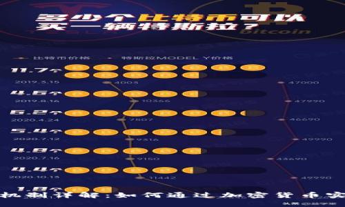 加密货币激励机制详解：如何通过加密货币实现增长与收益