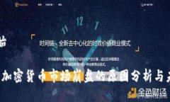 翻译开始2023年加密货币市场崩盘的原因分析与未