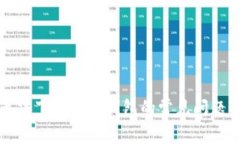 解决谷歌无法下载小狐钱包的常见问题及解决方