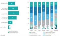 : 探索韩国顶尖加密货币交流APP：如何选择适合自