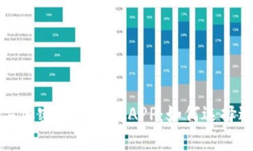 : 探索韩国顶尖加密货币交流APP：如何选择适合自己的平台