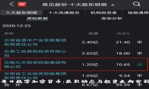 每日数字加密货币：最新动态与投资走向分析