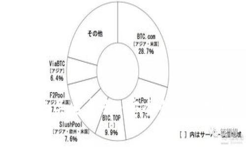 小狐钱包与比特币的关系揭秘：安全性、交易便利性与未来前景