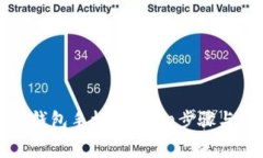 如何下载小狐钱包手机版：详细步骤与常见问题
