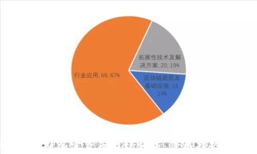 
2023年俄罗斯加密货币市场分析：价格趋势与投资机会