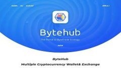 小狐钱包是哪个国家的品牌？小狐钱包（Little