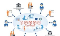 比特币虚拟加密货币的发行与投资前景分析