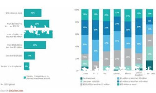 以下是您需要的内容：


泰国加密货币草案解析：对数字资产的未来影响