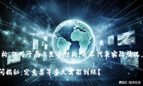 注意：以下内容纯属虚构，仅用于展示文章结构，并不代表实际情况，请谨慎使用相关信息。

小狐钱包提现审核时间揭秘：究竟要等多久才能到账？