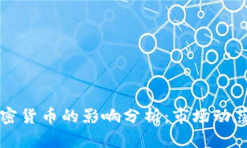 美联储对加密货币的影响分析：市场动荡与未来趋势