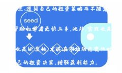 baioti加密货币图形解析：