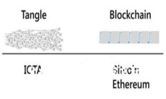 加密货币波动数量分析：