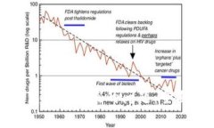 如何解决小狐钱包不弹出