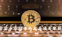 2023年加密货币市场中的龙